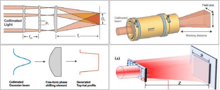 0e59d6ee-73ea-442d-8fa9-adbfdde039e2