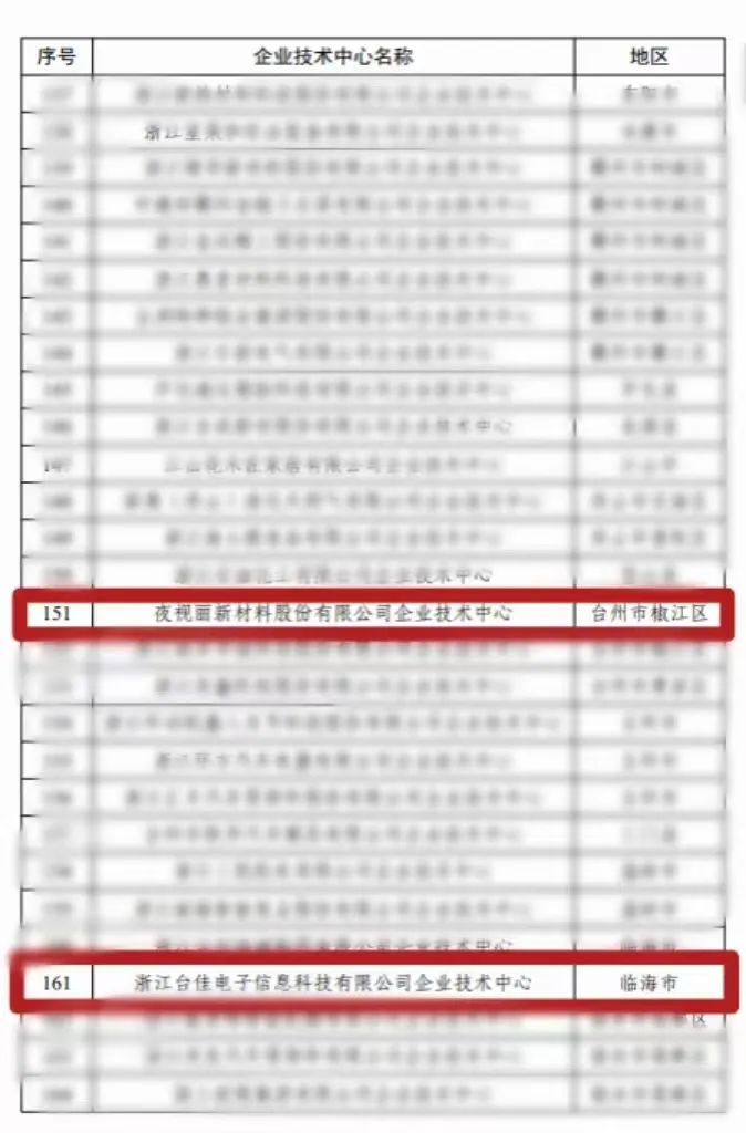 347069f3-9ce2-471e-affb-2d36d23ea362