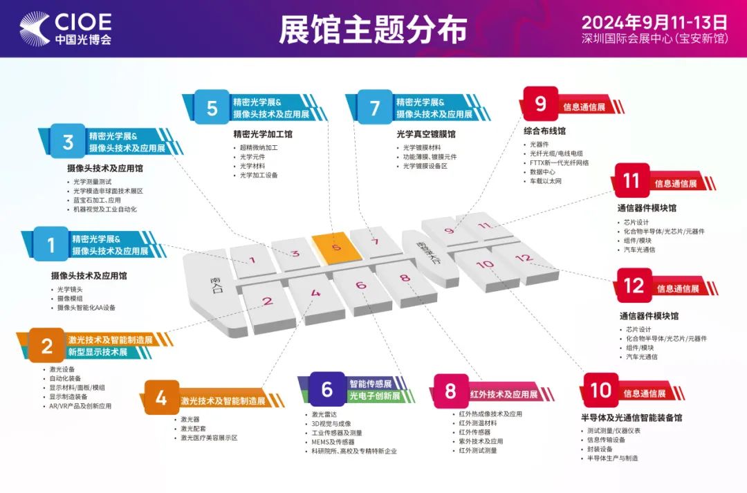 57a03ca2-4cd7-4d1e-8be7-97f3ee68ef1e