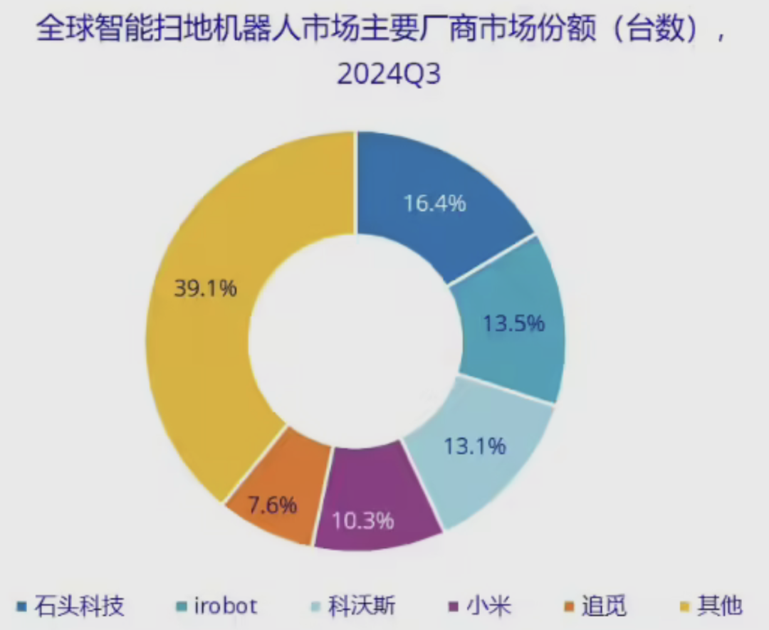 7ca2c7f7-6d32-4680-a70a-a48330d7f430