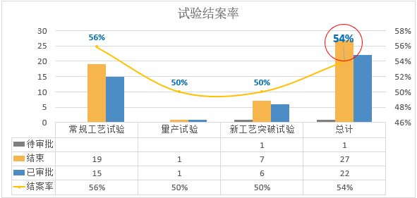 8dc2de2a-2c88-4349-bddb-92fd0a67a89f