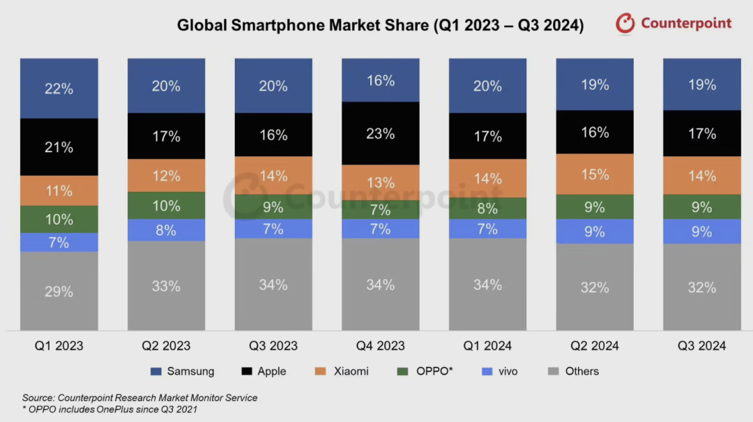 a9a0c3ce-1c7c-4591-a984-a50f9d43c185