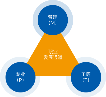 优游国际|UB8优游国际|共创美好将来